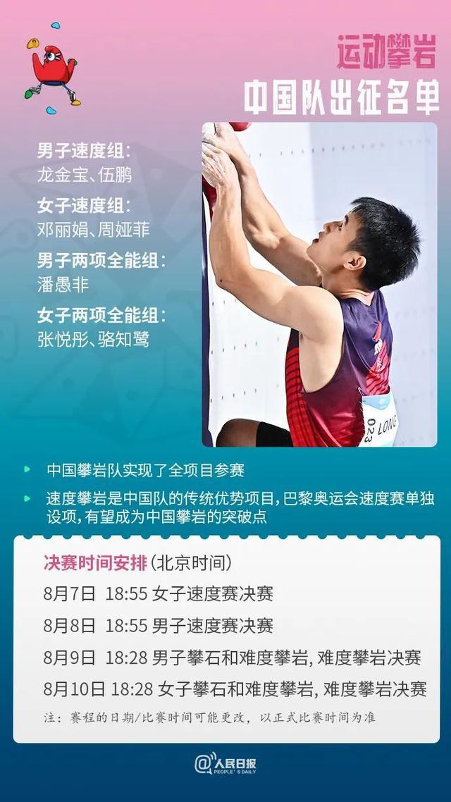 凯发旗舰厅这个夏天一起解锁奥运同款运动(图4)