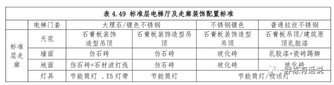 地产成本管控的4大底层原则!(图8)