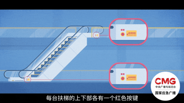 揪心！男童手卡机场扶梯嚎啕大哭(图8)