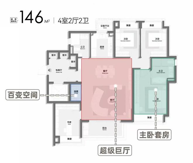 凯发旗舰厅保利琅誉售楼处电线最新房价）价格-户型面积-小区环境(图8)