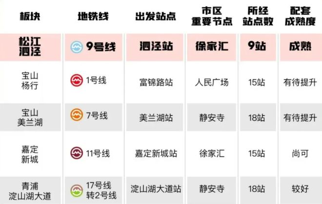 招商时代潮派（招商时代潮派）2024网站丨丨楼盘详情(图5)