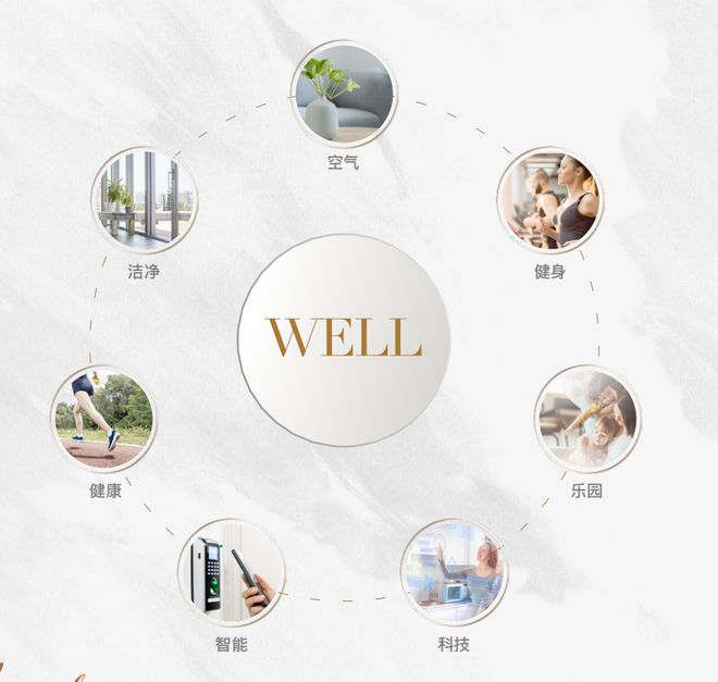 保ag凯发利云湖壹号售楼处——网站(图4)