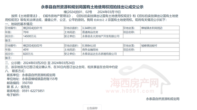 政策放松！福州一楼盘控规调整允许设置跃层式住宅凯发旗舰厅(图2)