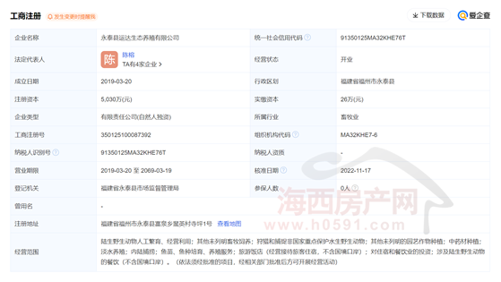 政策放松！福州一楼盘控规调整允许设置跃层式住宅凯发旗舰厅(图6)