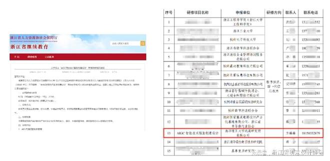 AIGC智能技术服装创意设计高级人才研修班顺利举行！