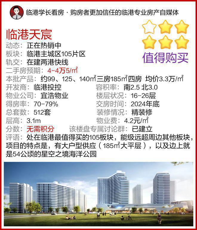 临港天宸网站-临港天宸2024最新房价＋户型图＋配套(图3)