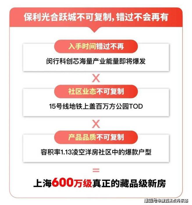 凯发旗舰厅2024保利光合跃城网站@保利光合跃城售楼处电话-上海房天下(图4)