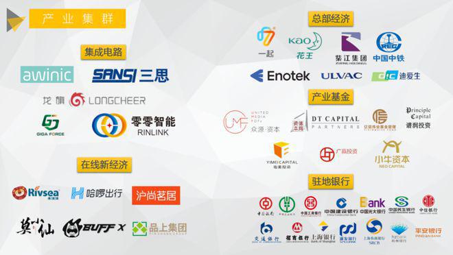 中企云启春申售楼处-中企云启春申网站欢迎您2024最新详情(图9)
