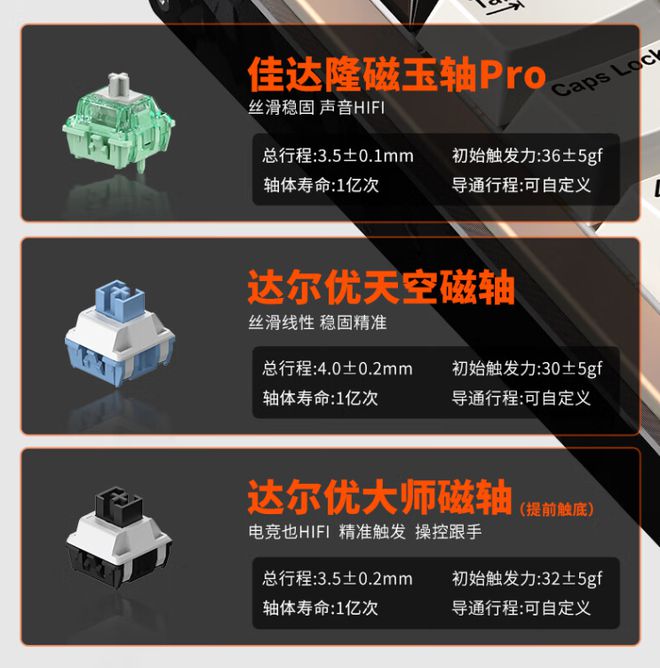 达尔优A75HE标准版“街头艺术”机械键盘开售首发6凯发国际49元(图3)