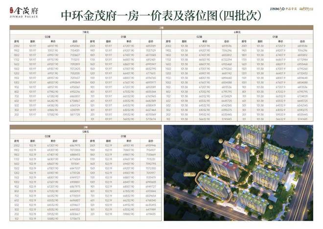 中凯发国际环金茂府售楼处2025网站-中环金茂府房产百科-上海房天下(图2)