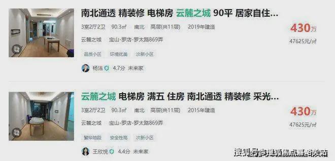 『宝山天铂』2025网站-宝山天铂最新发布-上海房天下凯发国际