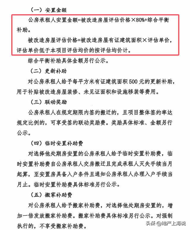 陆家嘴“老破小”不拆了未来走这条路！(图7)