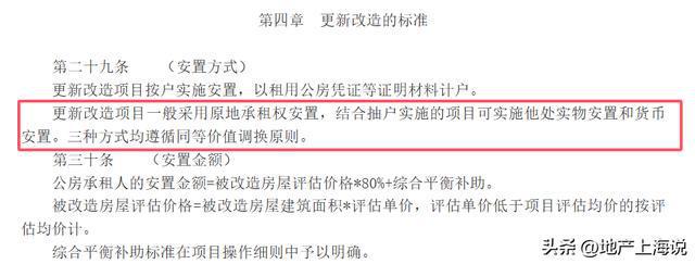 陆家嘴“老破小”不拆了未来走这条路！(图4)