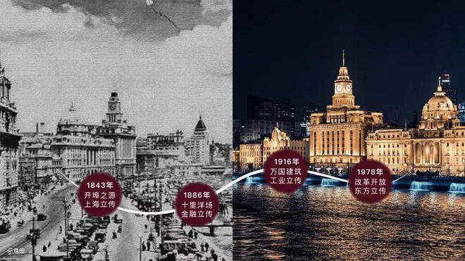 北外滩·越秀外滩樾别墅售楼处网站-越秀樾-上海房天下