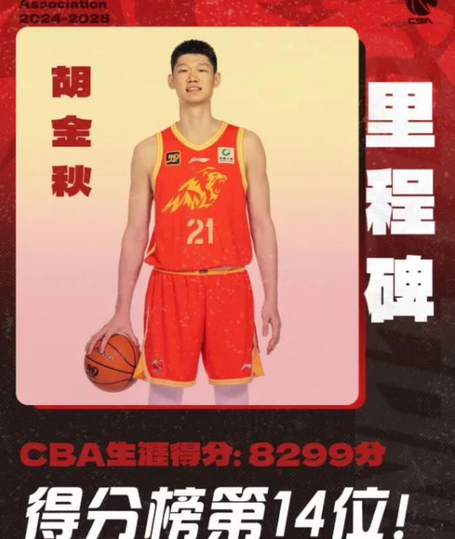 胡金秋CBA生涯总得分超李楠周琦一数据追平姚明(图4)