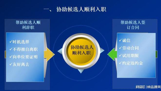 2024年度成都猎头公司前十（精选榜单）(图2)