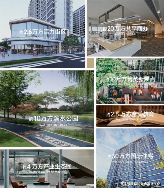 ag凯发保利光合上城售楼处-保利光合上城网站欢迎您2025最新房价(图9)