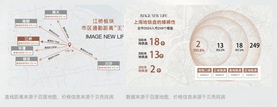 ®保利虹桥和著售楼处发布保利虹桥和著网站：豪宅典范(图17)
