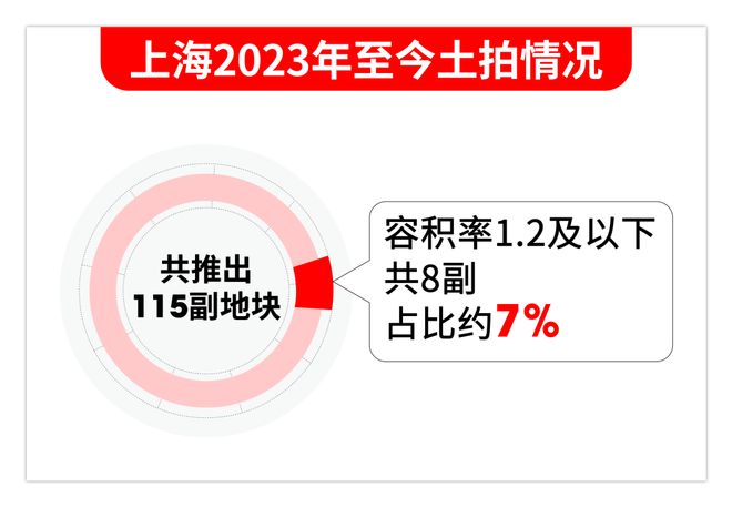 凯发旗舰厅恒文璞悦江南网站售楼处发布：华为研发中心+大虹桥(图5)