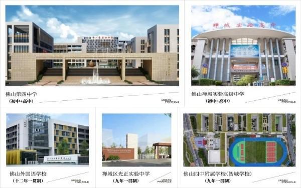 禅城张槎现楼城发悦城峯境单价16万㎡起专梯专户江景大平层(图6)