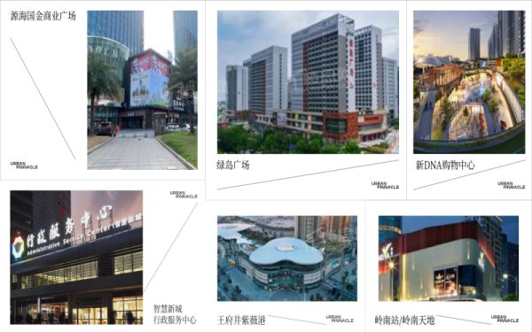 禅城张槎现楼城发悦城峯境单价16万㎡起专梯专户江景大平层(图7)