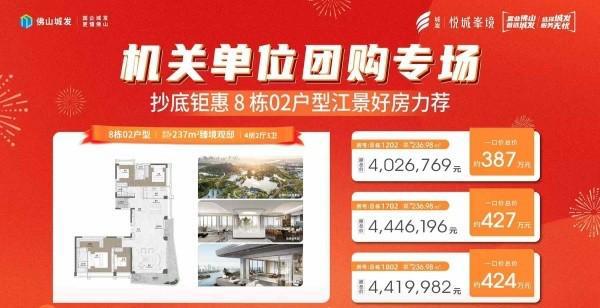 禅城张槎现楼城发悦城峯境单价16万㎡起专梯专户江景大平层(图13)
