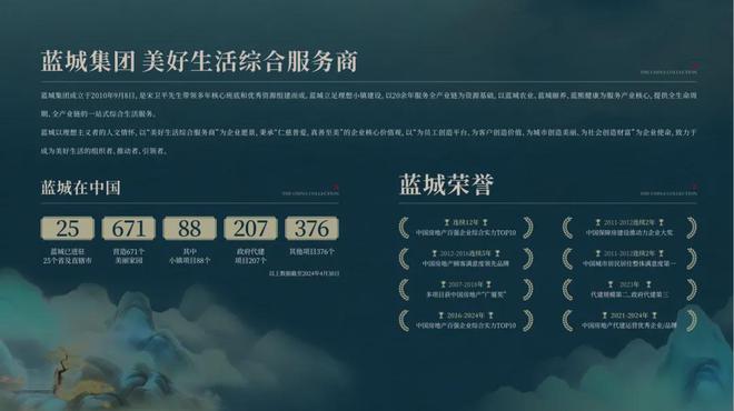 蓝城云麒！别墅新物种降临长沙宋式院墅美得特立独行！