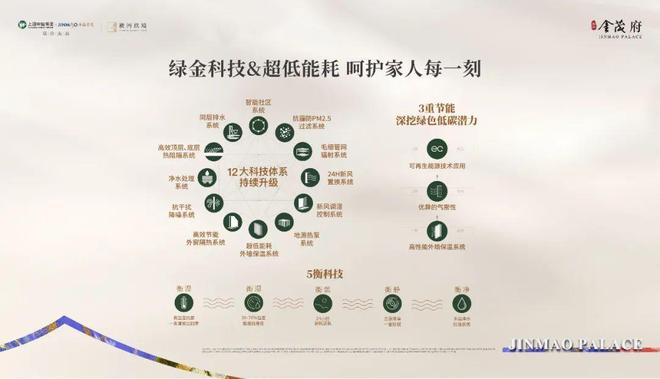 ®张江金茂府张江金茂府售楼处最新发布@看房还有补贴！(图29)