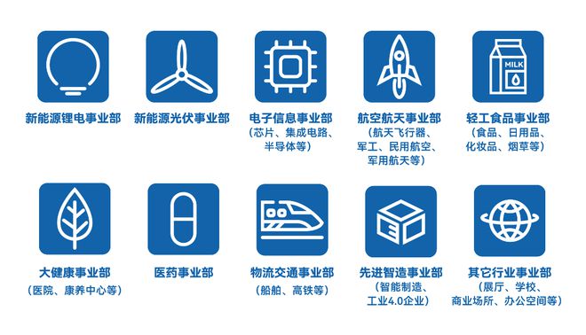 港流科技：与“10”俱进未来可期(图5)