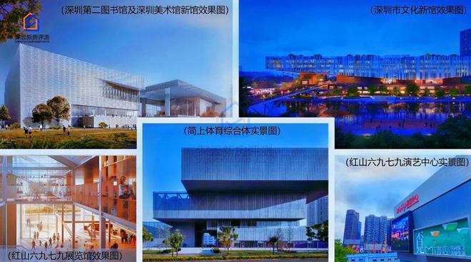 2天登记冻资已超1000人！北站红盘【中州迎玺三期】选房攻略！(图11)