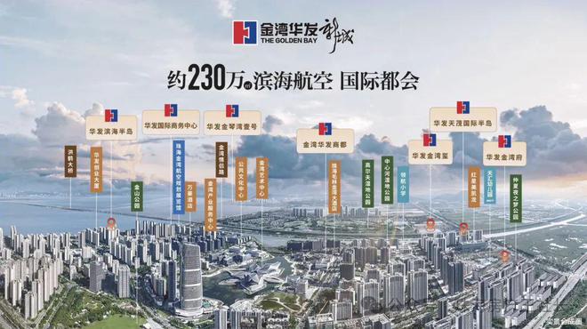 珠海@【】签约凯发国际到深夜！近千人集中抢房！华发金湾府(图3)