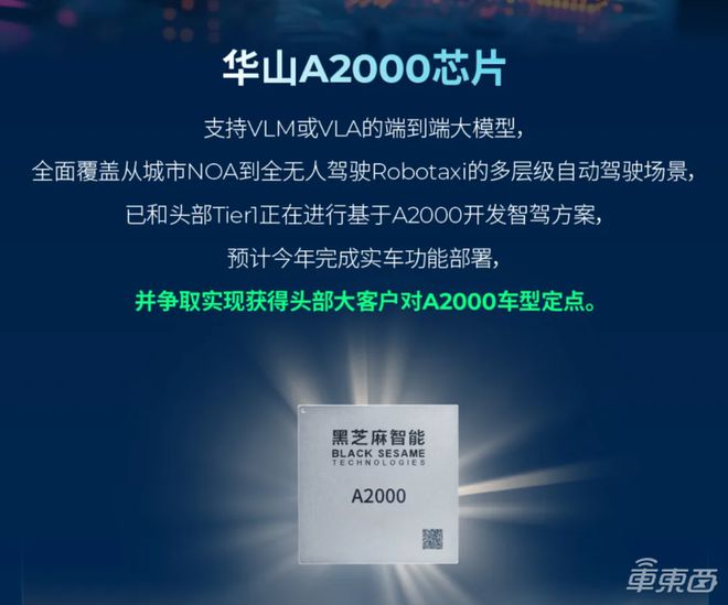 净赚313亿！黑芝麻2024年扭亏为盈智驾产品毛利374%(图4)