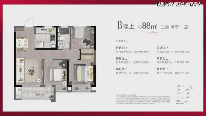 深安上居(售楼处)网站-2025楼盘评测_最新价格｜配套户型(图4)
