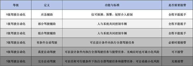ag凯发小米SU7遇难者男友账号已清空封面仅留言：爱你(图5)