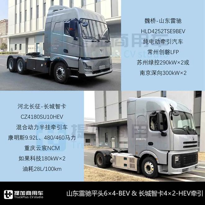 多款全新车型来袭汕德卡4轴45吨级牵引车抢眼工信部第393批N类重型货车新车公示概述(图12)