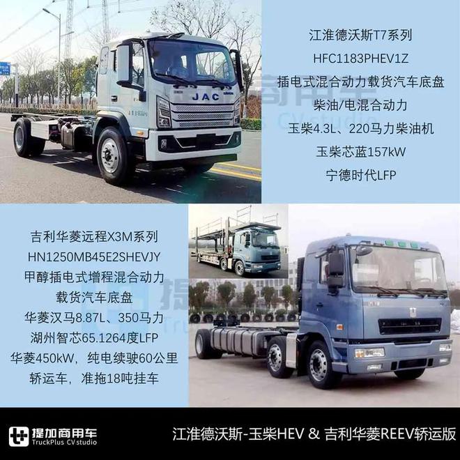 多款全新车型来袭汕德卡4轴45吨级牵引车抢眼工信部第393批N类重型货车新车公示概述(图10)