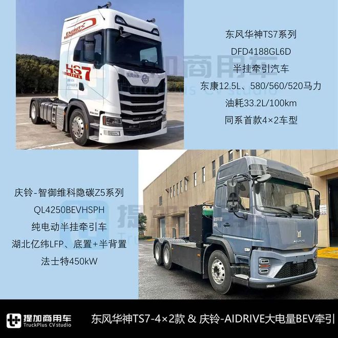 多款全新车型来袭汕德卡4轴45吨级牵引车抢眼工信部第393批N类重型货车新车公示概述(图9)