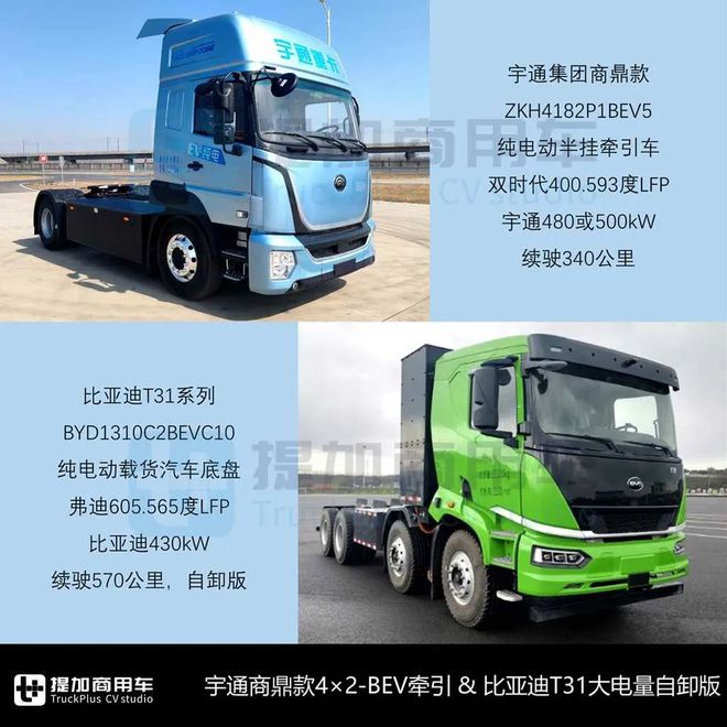 多款全新车型来袭汕德卡4轴45吨级牵引车抢眼工信部第393批N类重型货车新车公示概述(图13)