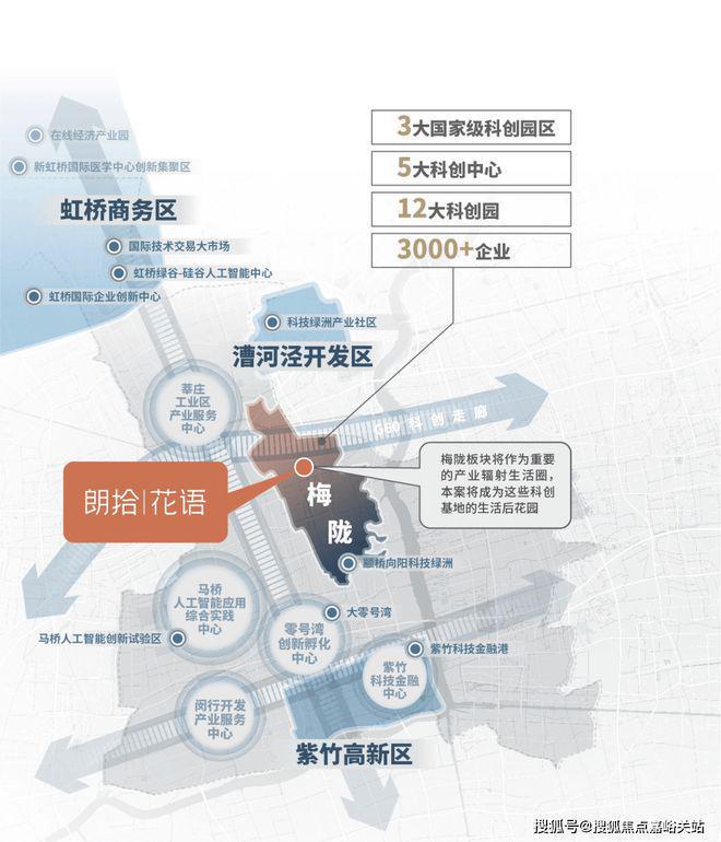 凯发国际『万科·朗拾花语』2025(优势、劣势)楼盘分析最新解读-上海房天下(图6)