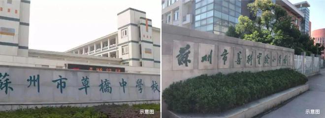 苏州华润润宸（售楼处）华润润宸首页楼盘户型周边配套(图10)