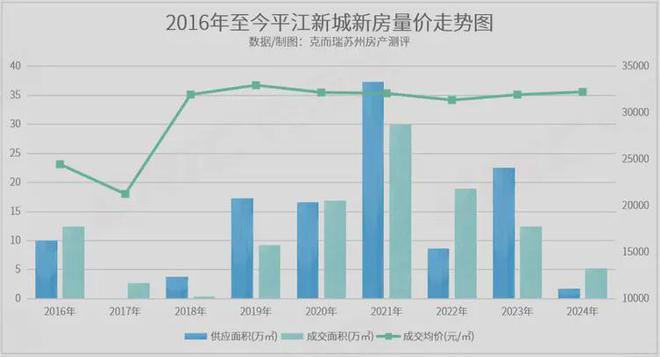 【】华润润宸售楼处发布：华润润宸生活新篇章!ag凯发(图4)