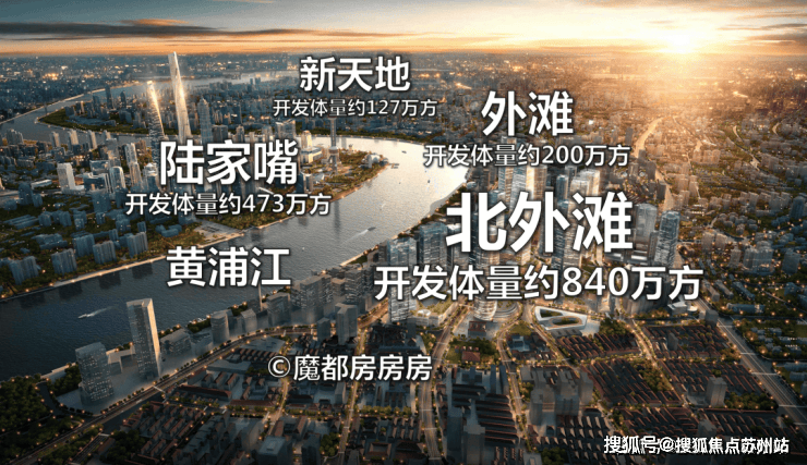 海泰北外滩(2025​海泰北外滩)首页网站-​售楼处欢迎您-2025最新价格户型配套小区环境(图5)