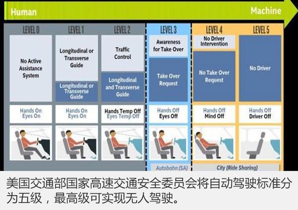 惊险!6车相撞特斯拉ag凯发被撞入货车底部已报废一家4人全部生还(图13)