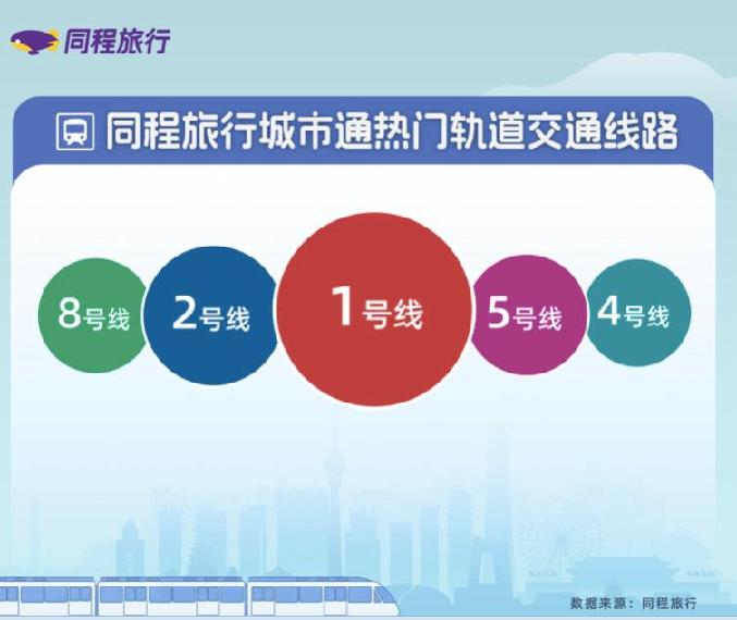 北京东单站百级楼梯：岿然不动的二十五年(图6)