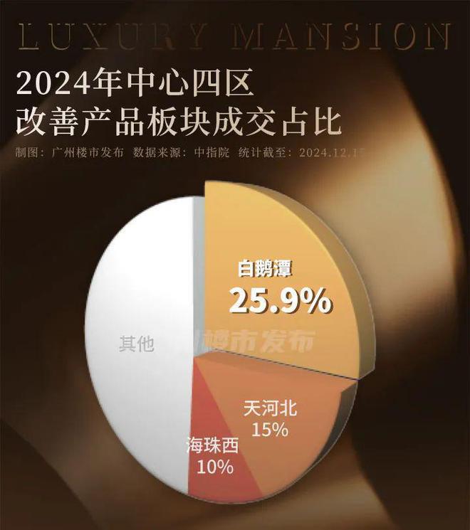 ag凯发2025广州保利瑧誉售楼处发布@保利瑧誉热线-即将盛大开盘(图1)