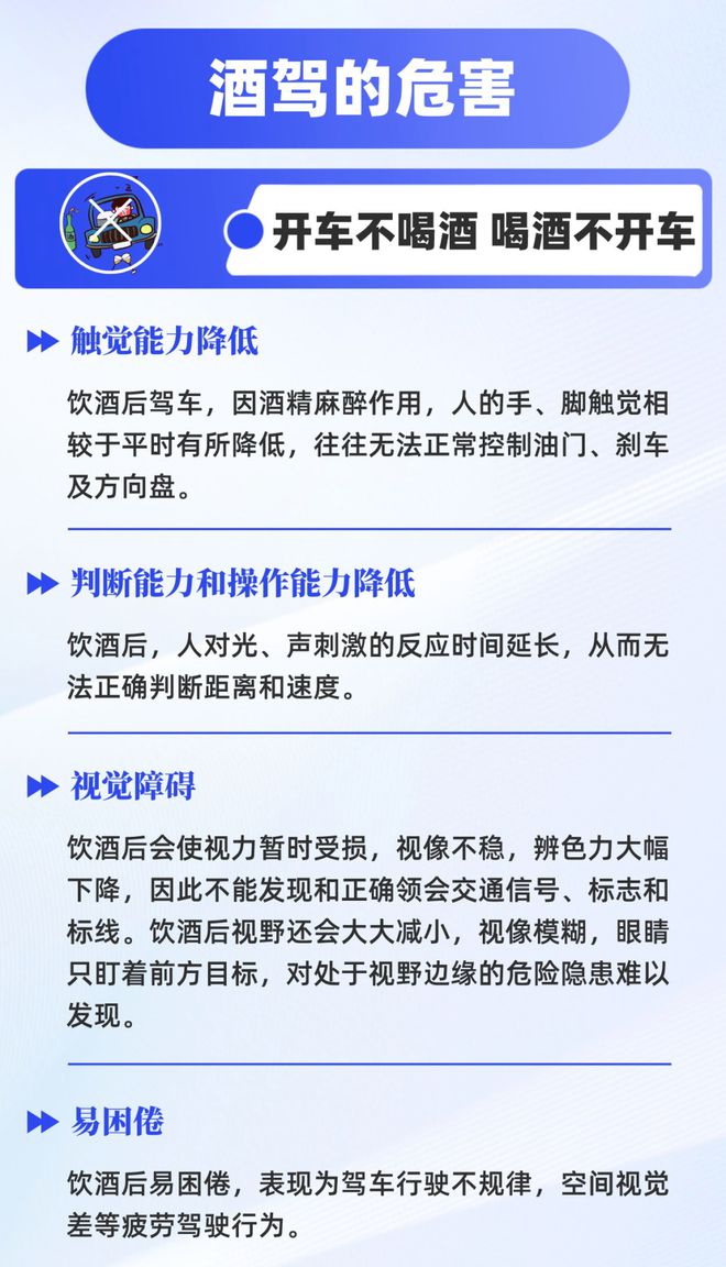 凌晨他＆她涉嫌酒驾被查处！(图1)