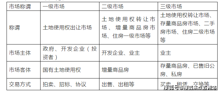 凯发国际国誉府(售楼处电线楼盘评测_国誉府配套户型丨最新房价+户型图+小区环境+配套+最新资讯+地铁距离+售楼处电话+一房一价(图3)