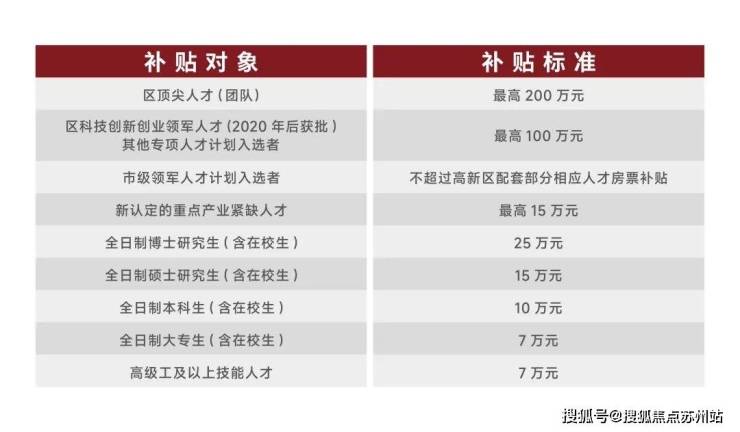 仁恒澜庭雅致售楼处电话售楼中心电话仁恒澜庭雅致楼盘百科首页网站处中心楼盘百科首页网站24小时热线凯发国际(图1)