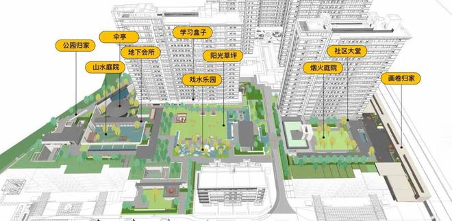 四季隐秀售楼处-网站-四季隐秀最新发布-房天下!ag凯发(图31)