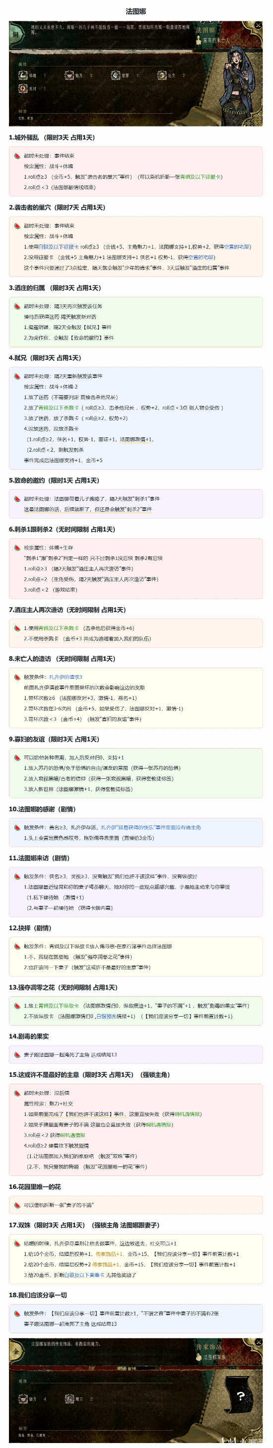 《苏丹的游戏》法图娜事件及效果一览法图娜有哪些事件(图1)